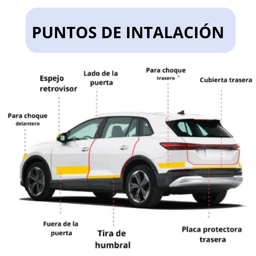 CINTA DE FIBRA DE CARBONO PARA AUTO